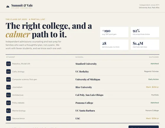 Summit & Vale, College admissions & test prep, Palo Alto. A sample site from our studio.